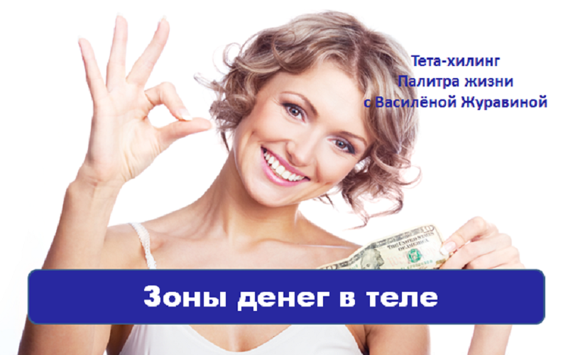 Зоны денег в теле
