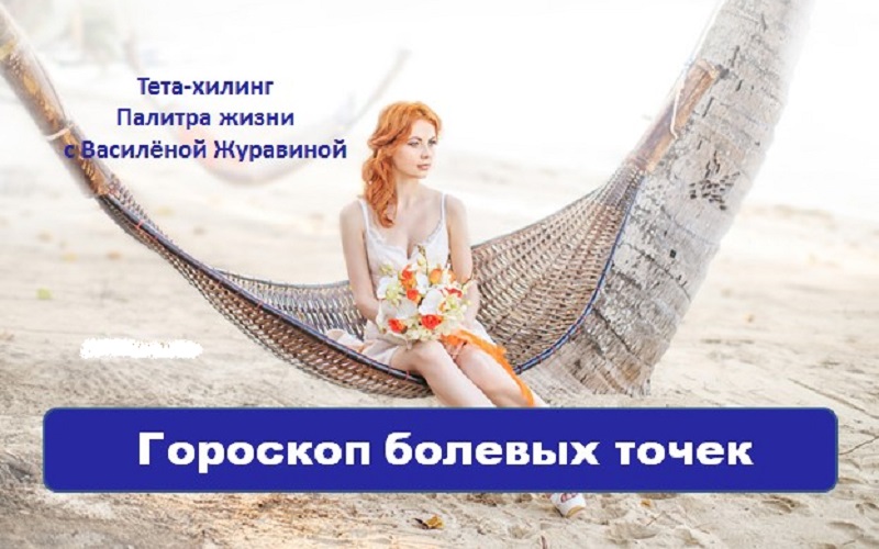 Гороскоп болевых точек
