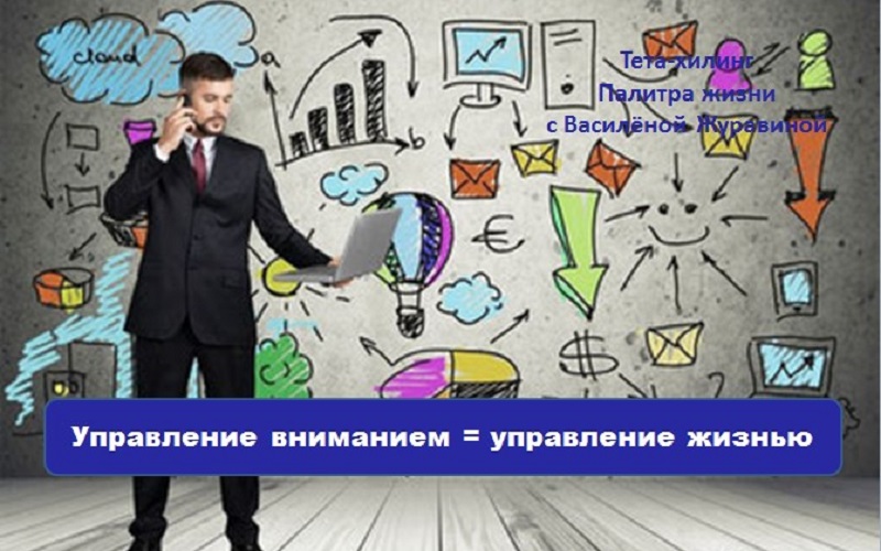 Управление вниманием = управление жизнью